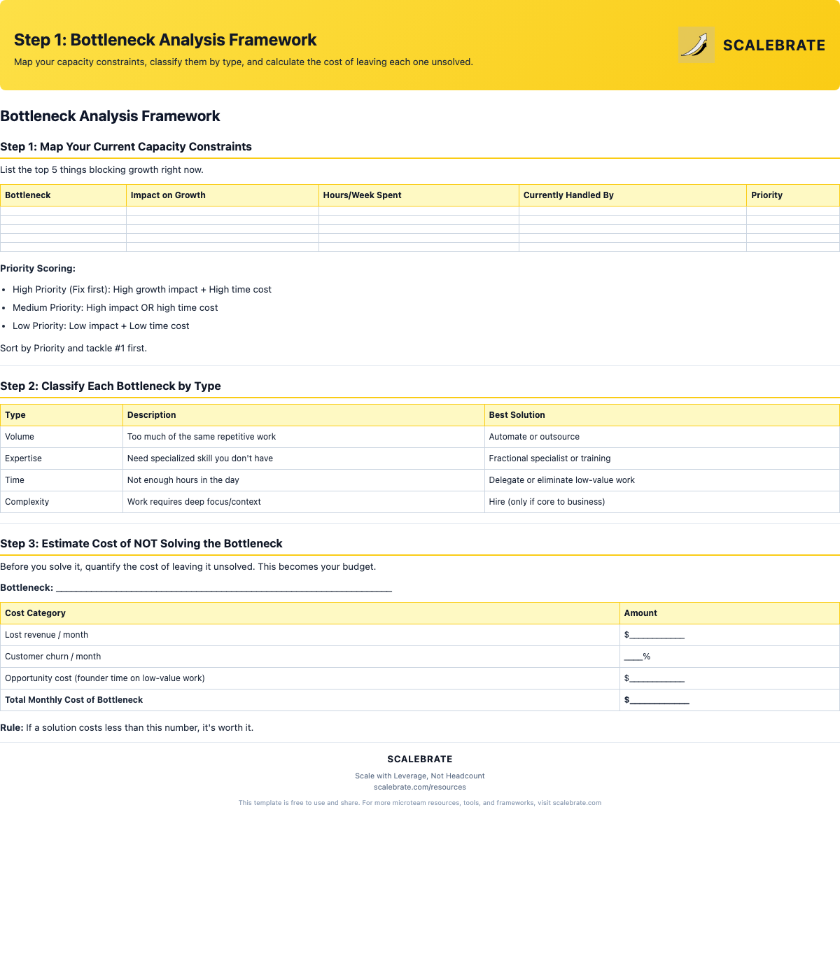 Preview of the Bottleneck Analysis Framework