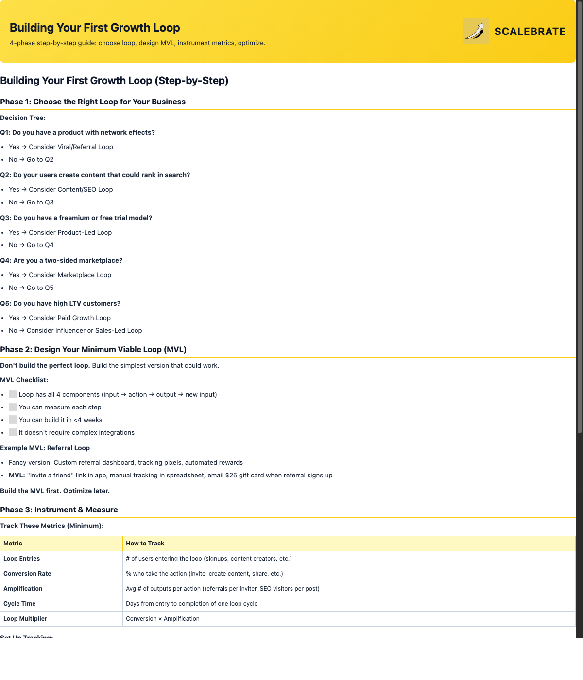 Preview of Building Your First Growth Loop