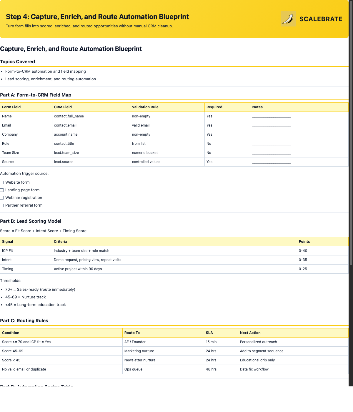 Preview of the Capture, Enrich, and Route Automation Blueprint