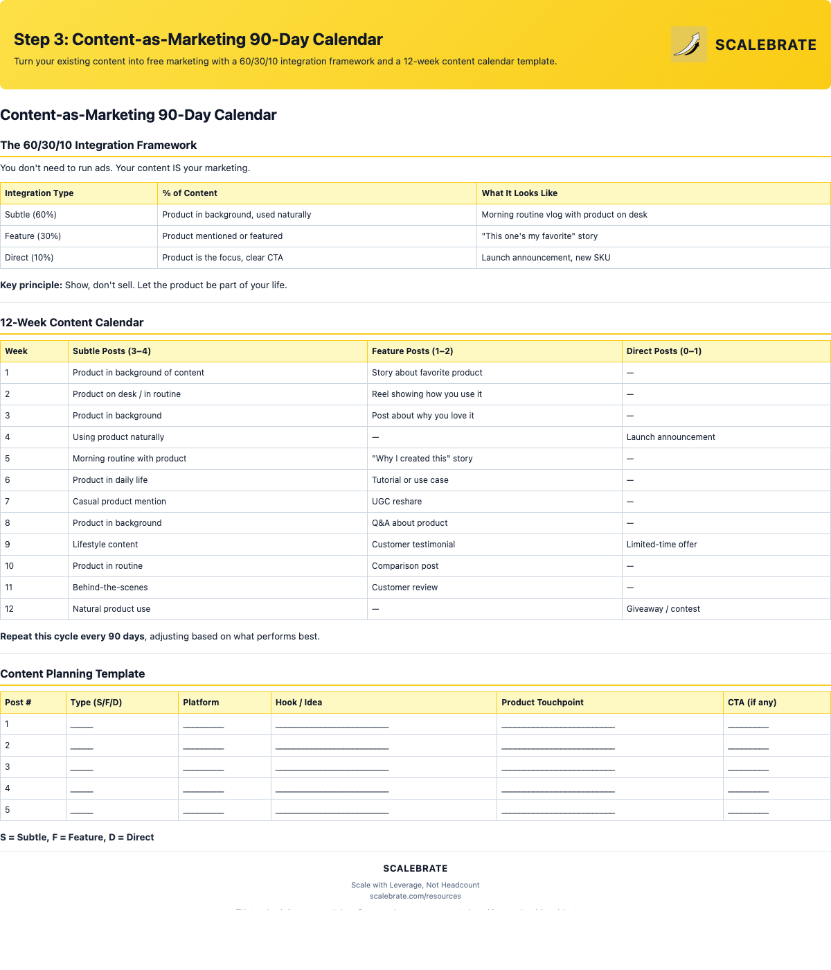 Preview of the Content-as-Marketing 90-Day Calendar