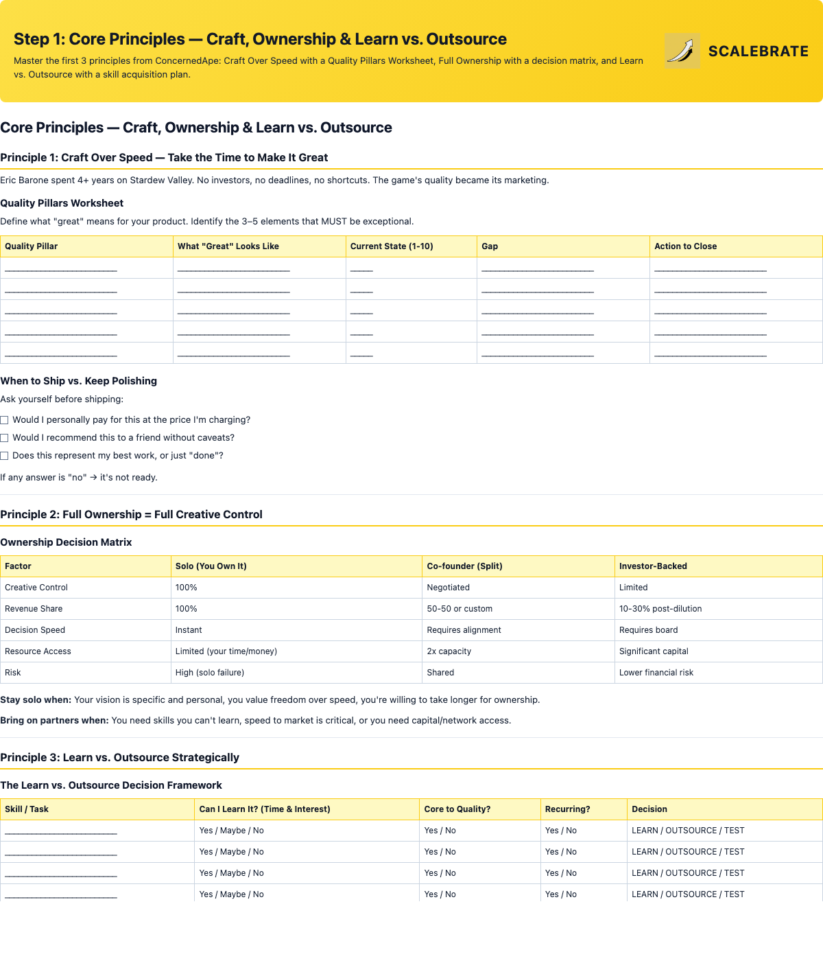 Preview of Core Principles — Craft, Ownership & Learn vs. Outsource