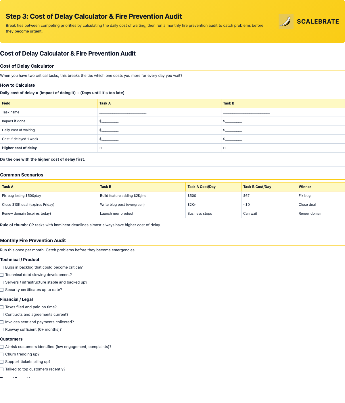 Preview of the Cost of Delay Calculator & Fire Prevention Audit