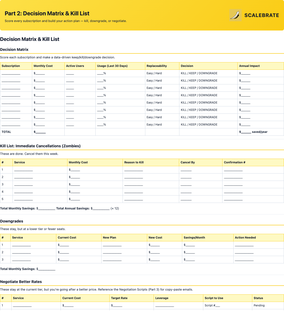 Preview of the Decision Matrix & Kill List template