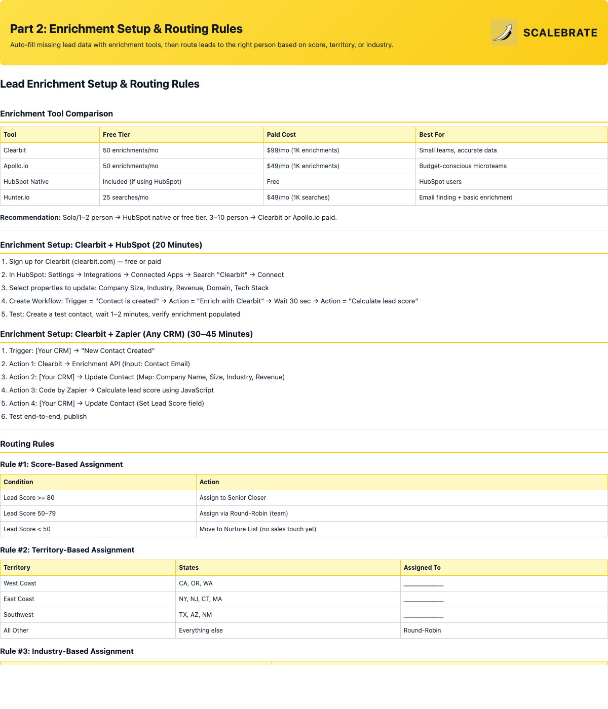 Preview of Enrichment Setup and Routing Rules