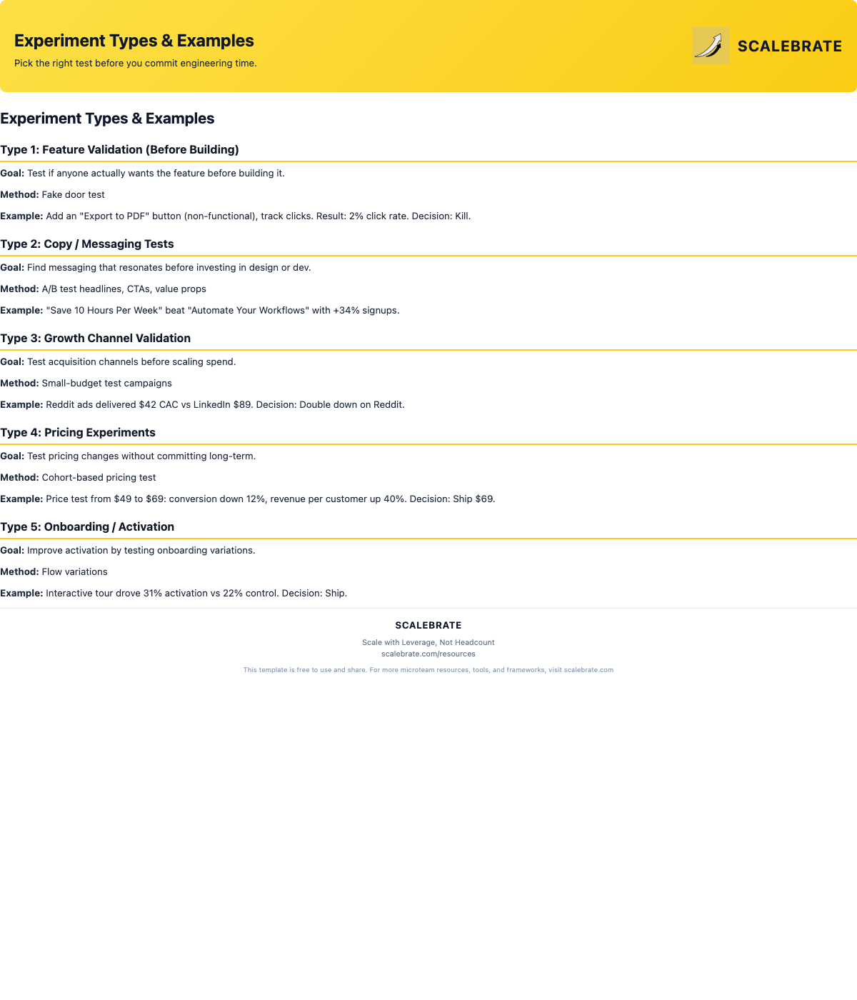 Preview of Experiment Types & Examples