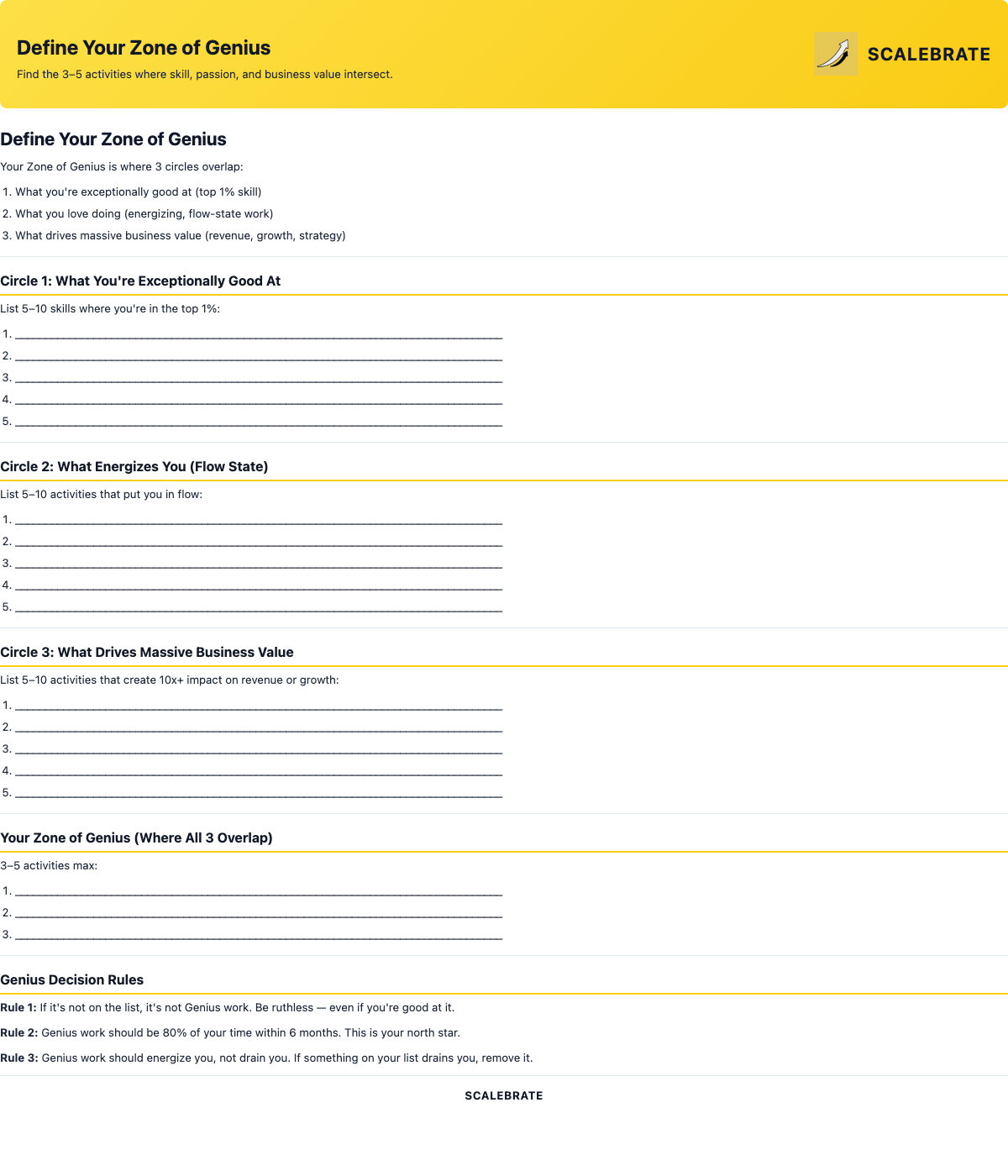 Preview of the Genius Zone Definition Guide