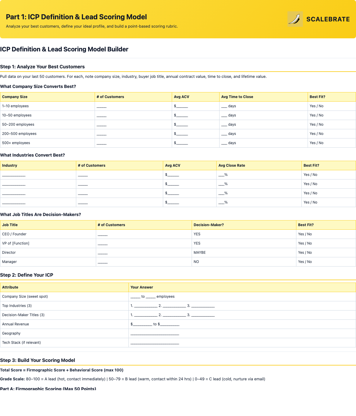 Preview of ICP Definition and Scoring Model Builder
