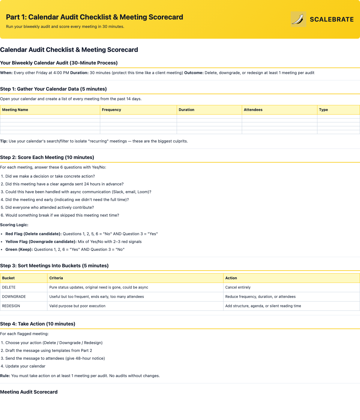 Preview of the Calendar Audit Checklist and Meeting Scorecard