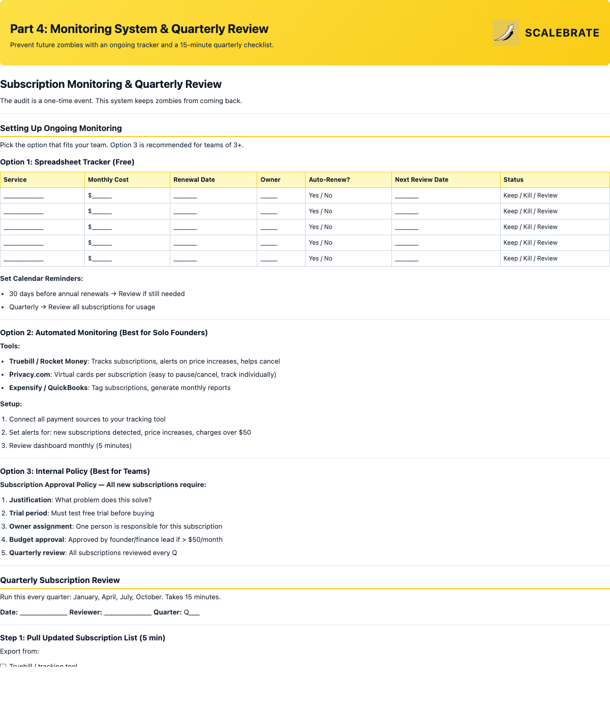 Preview of the Monitoring System & Quarterly Review checklist