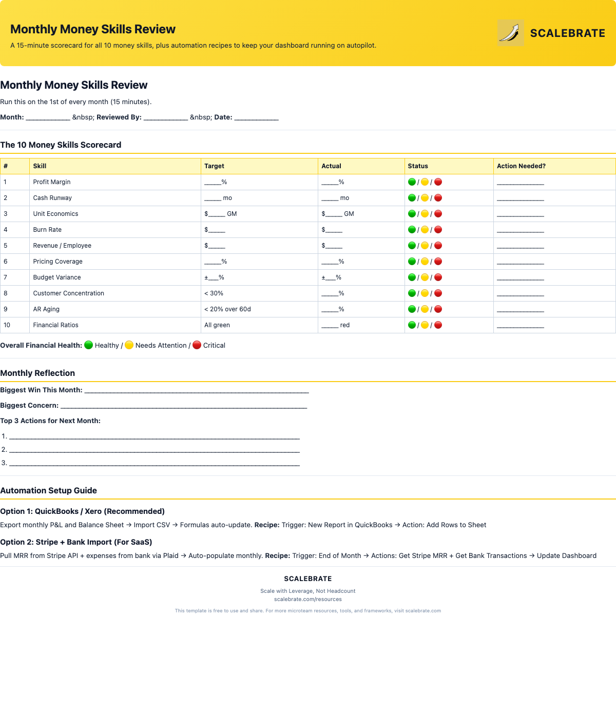 Preview of the Monthly Money Skills Review