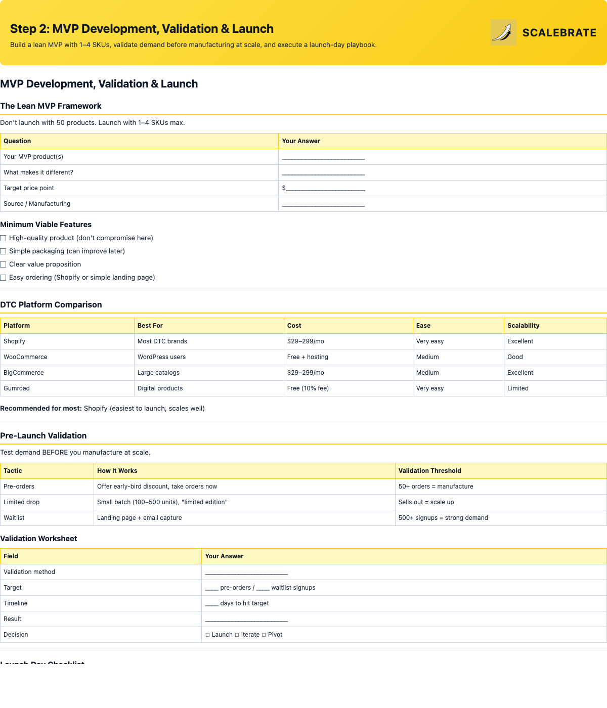 Preview of the MVP Development, Validation & Launch guide