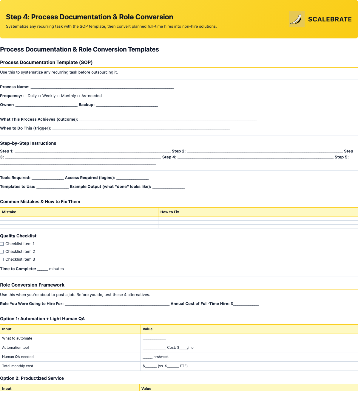 Preview of the Process Documentation and Role Conversion Templates