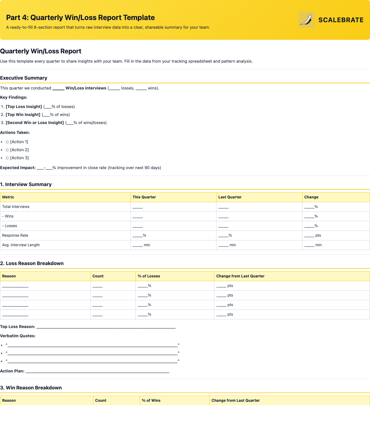 Preview of the Quarterly Win/Loss Report Template