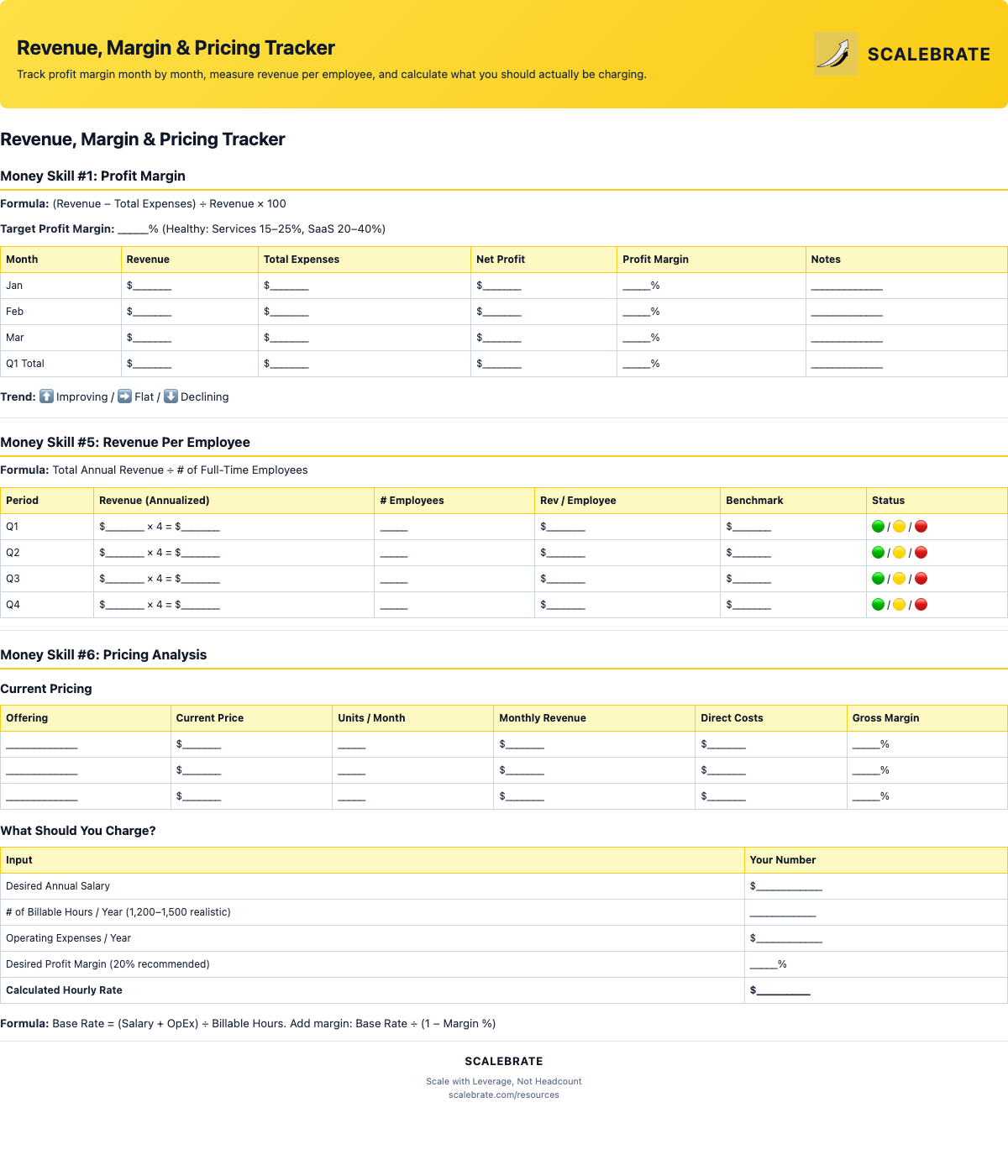 Preview of the Revenue and Margin Tracker