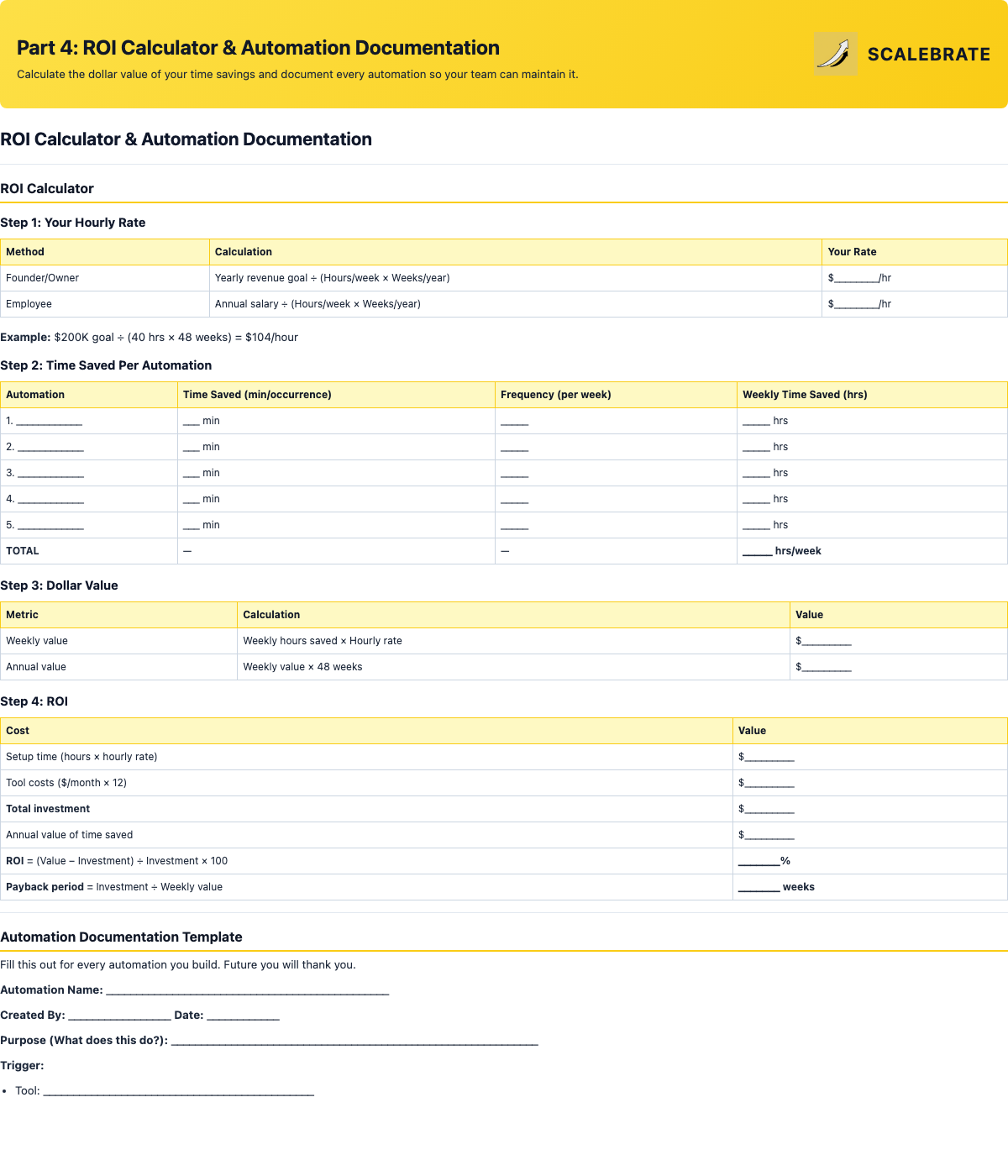 Preview of the ROI Calculator and Documentation Template