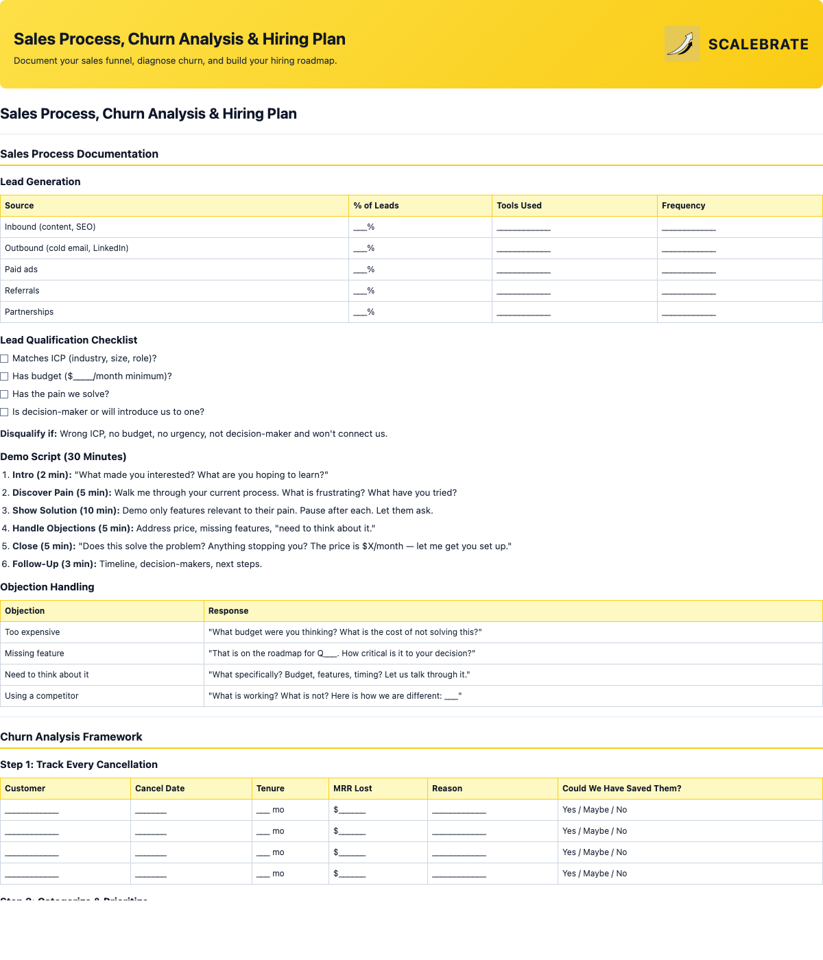 Preview of Sales Process and Hiring Plan