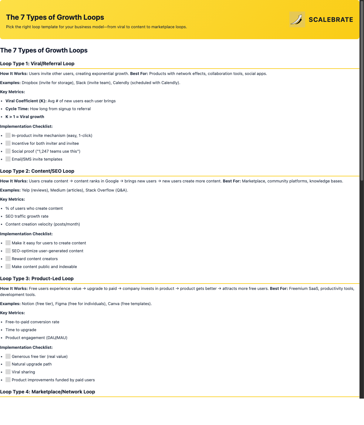 Preview of The 7 Types of Growth Loops