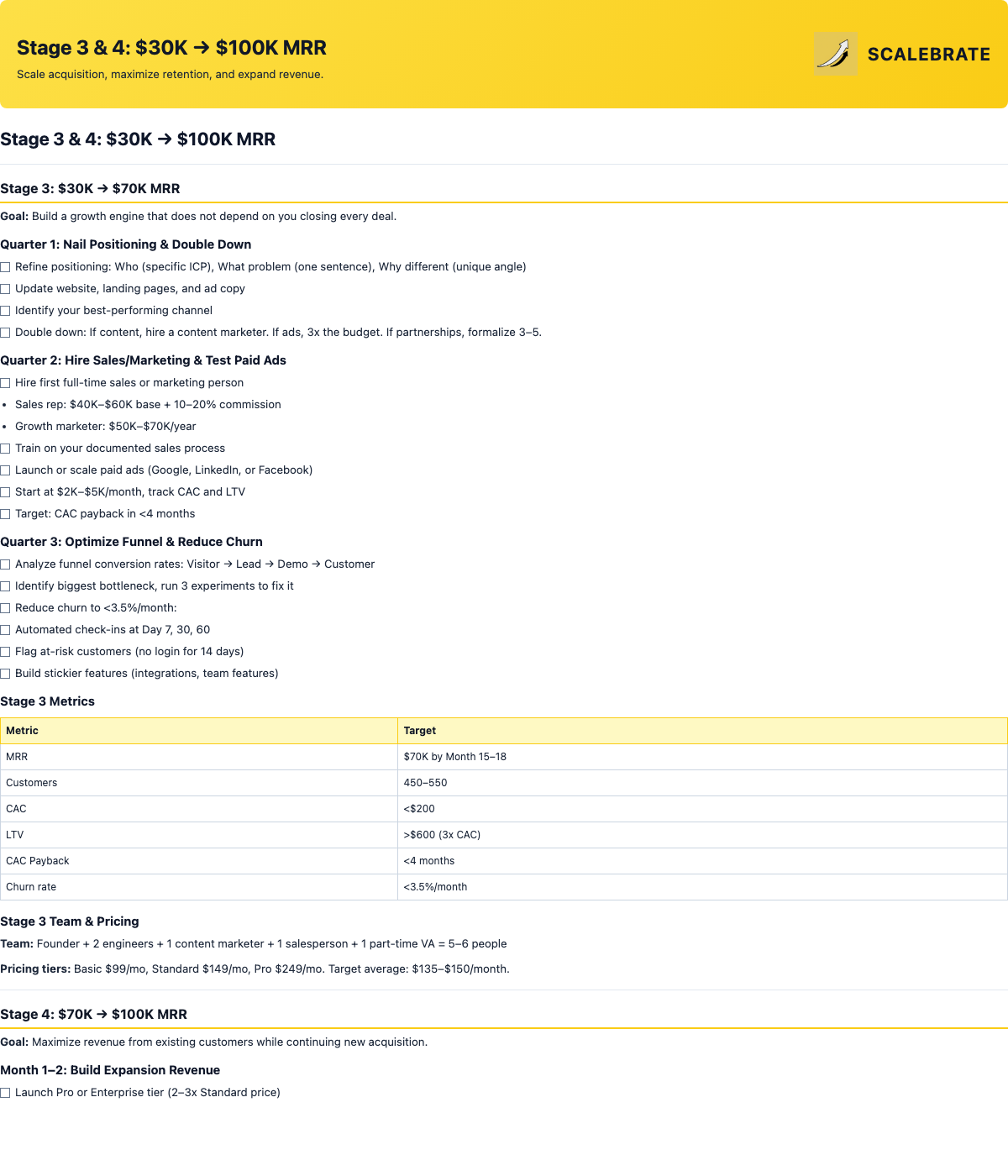 Preview of Stage 3 & 4 Checklists