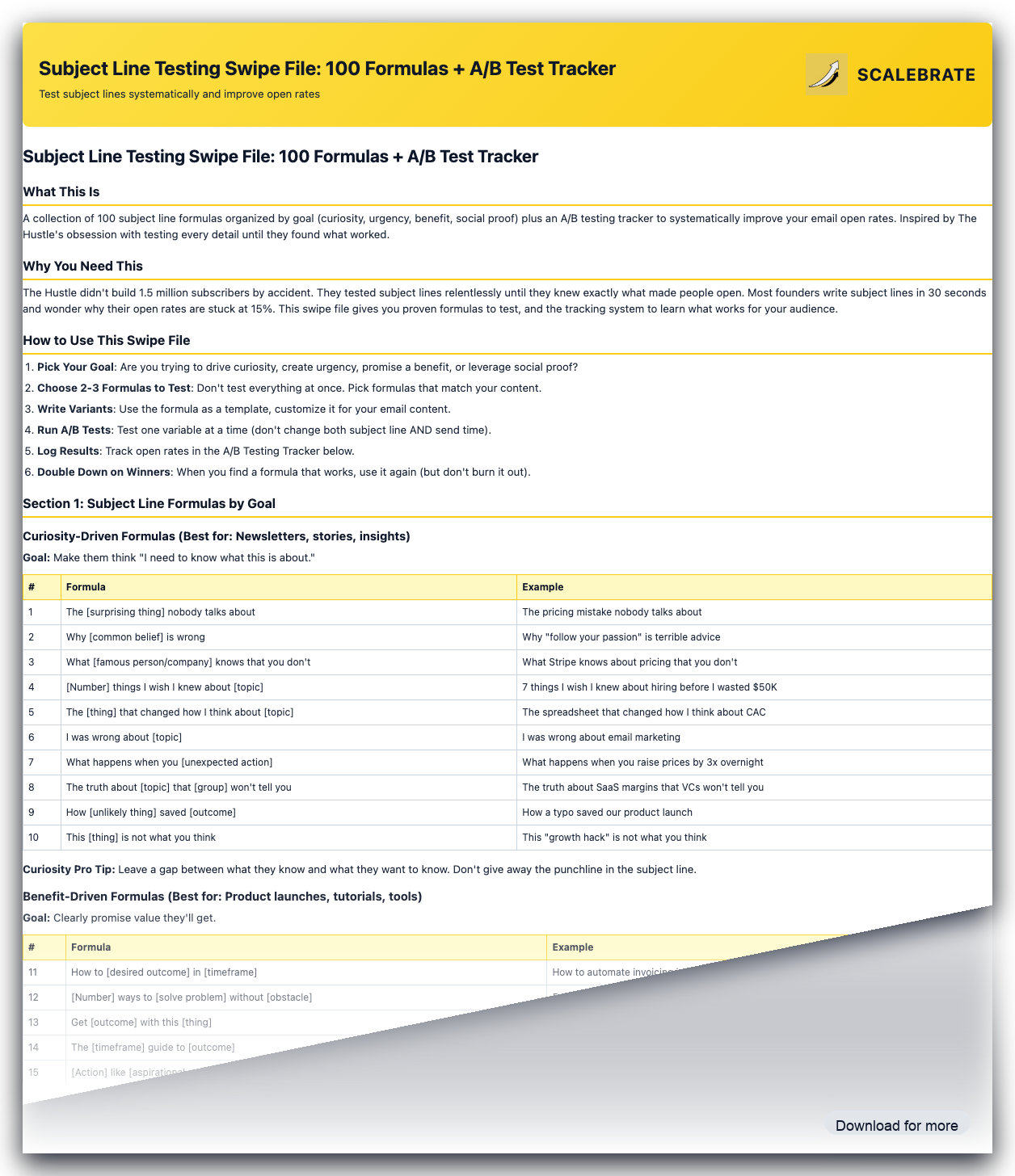 Preview of the Subject Line Testing Swipe File template