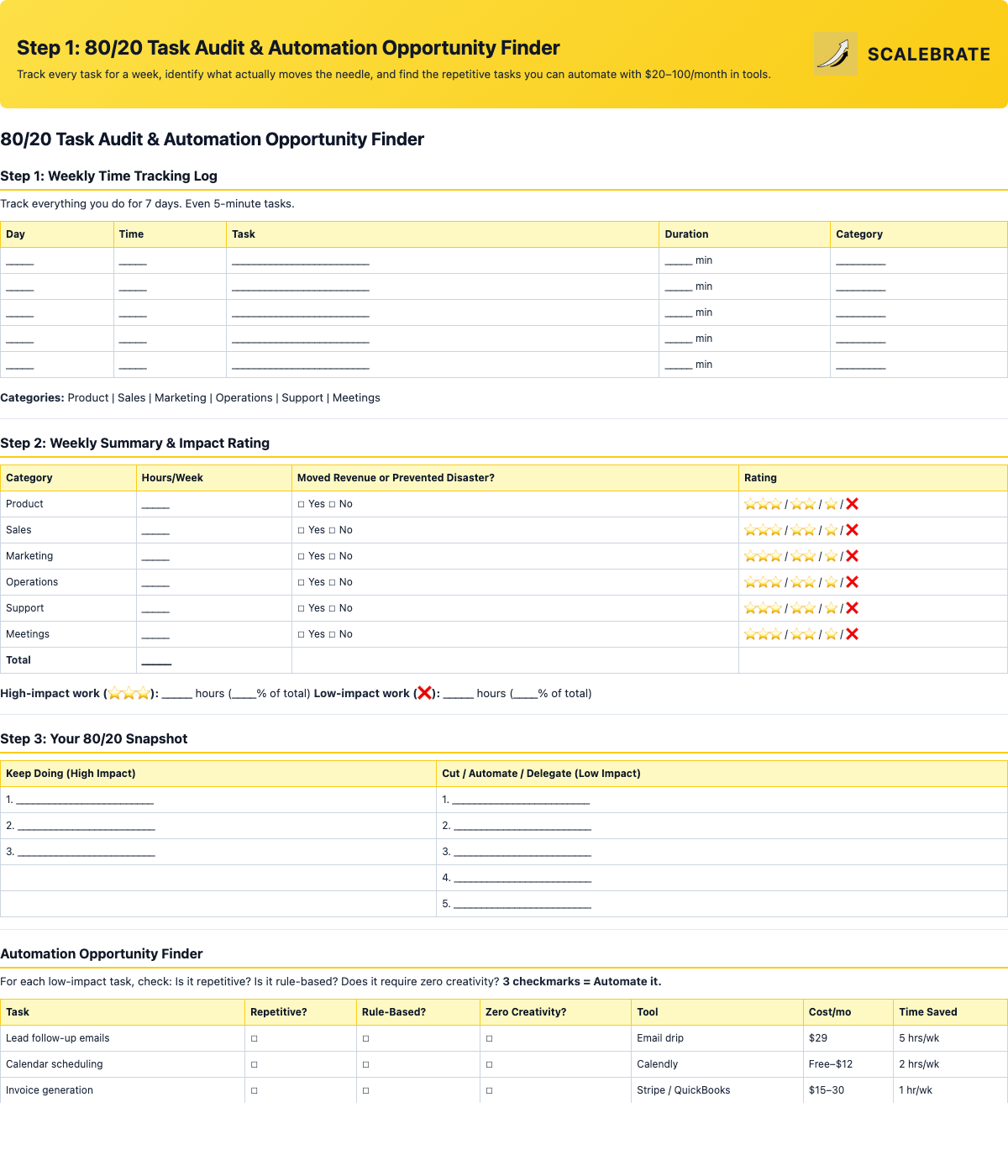 Preview of the 80/20 Task Audit & Automation Opportunity Finder