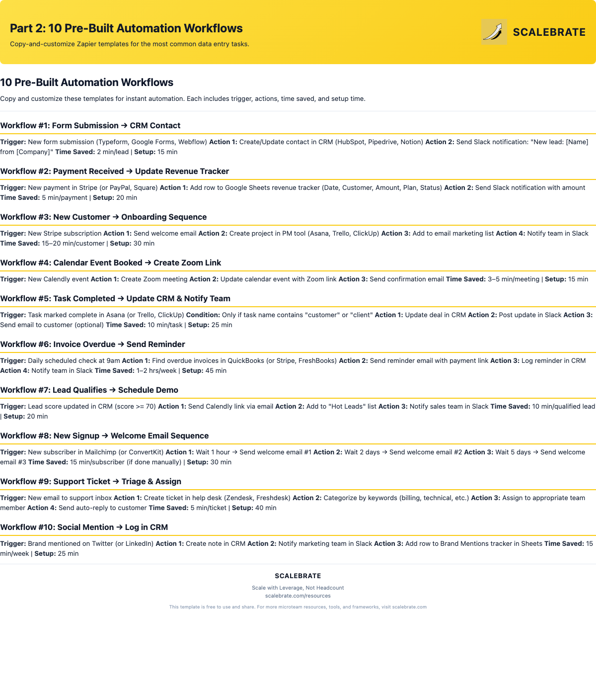 Preview of the 10 Pre-Built Automation Workflows