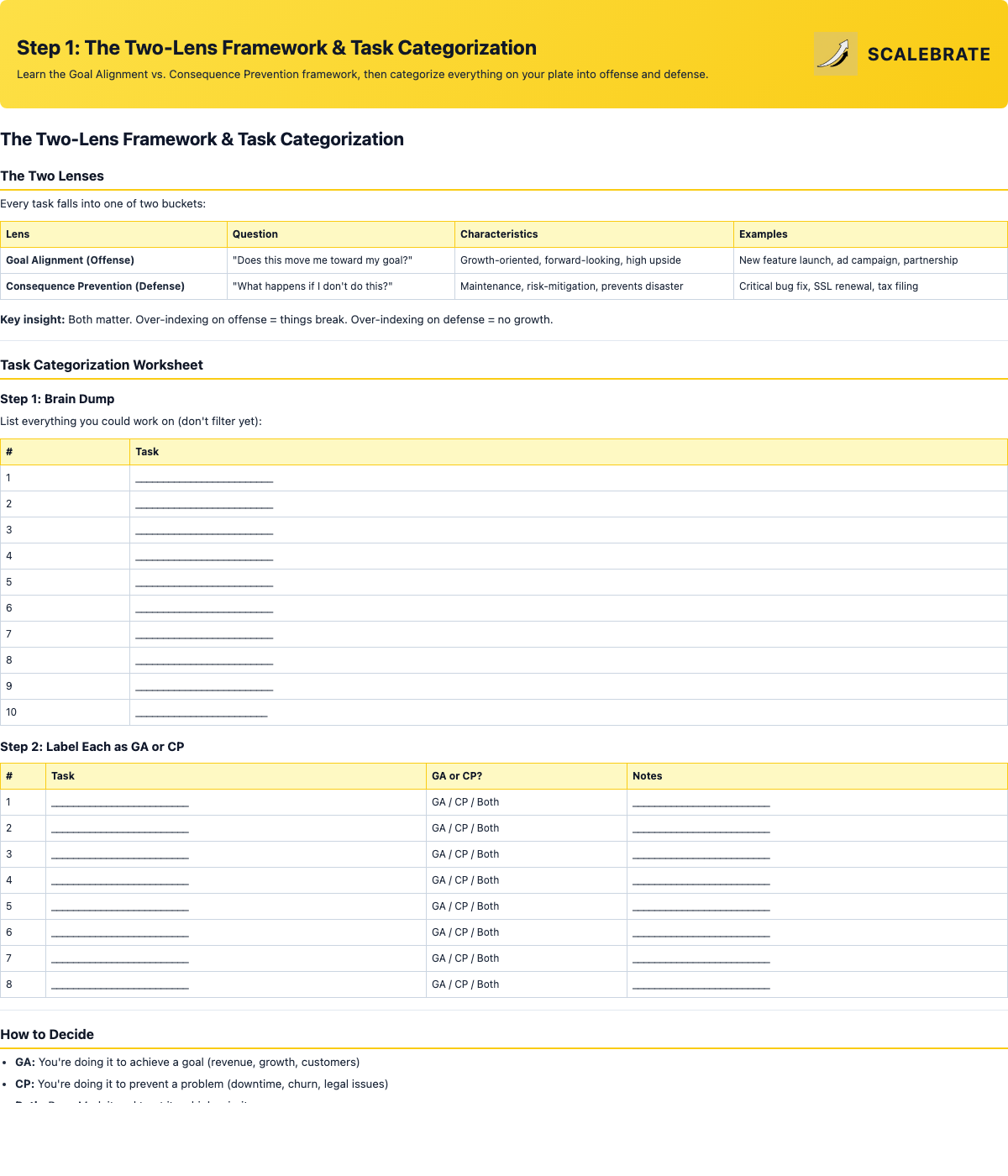 Preview of the Two-Lens Framework & Task Categorization worksheet