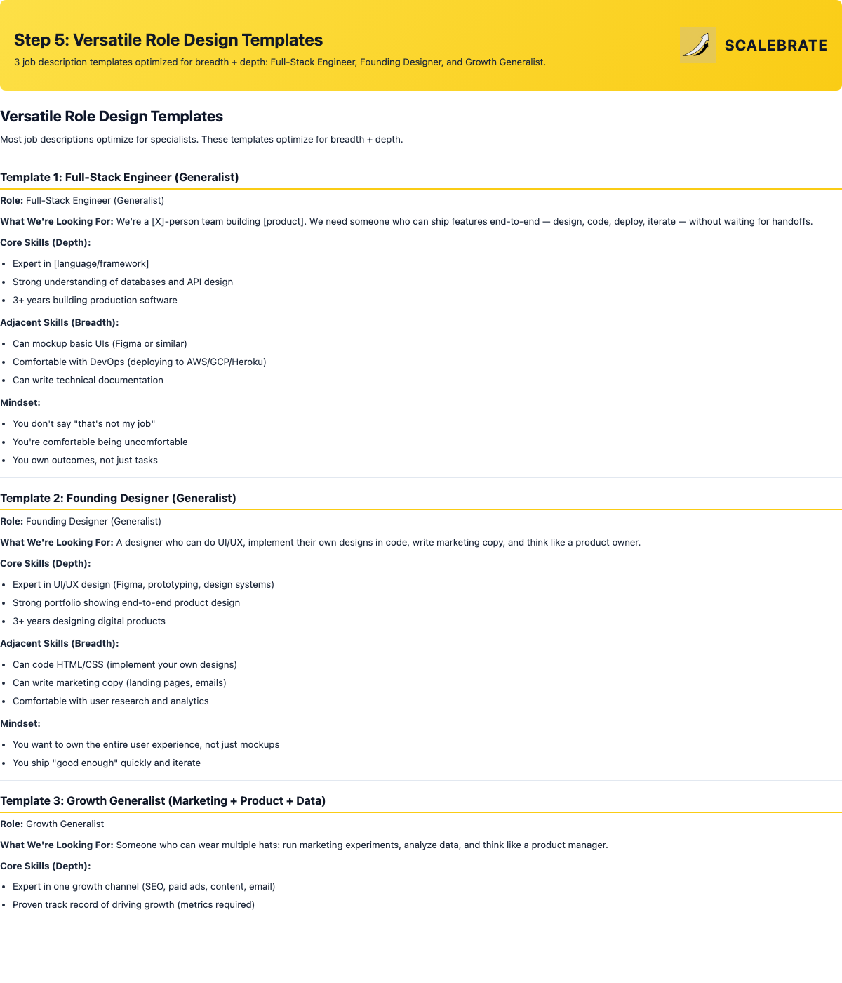 Preview of the Versatile Role Design Templates