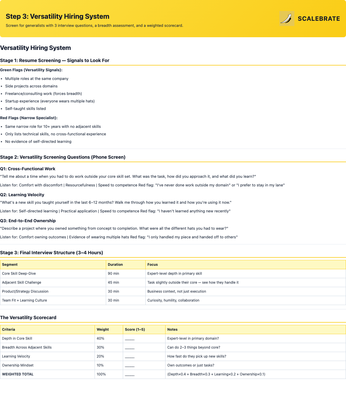 Preview of the Versatility Hiring System