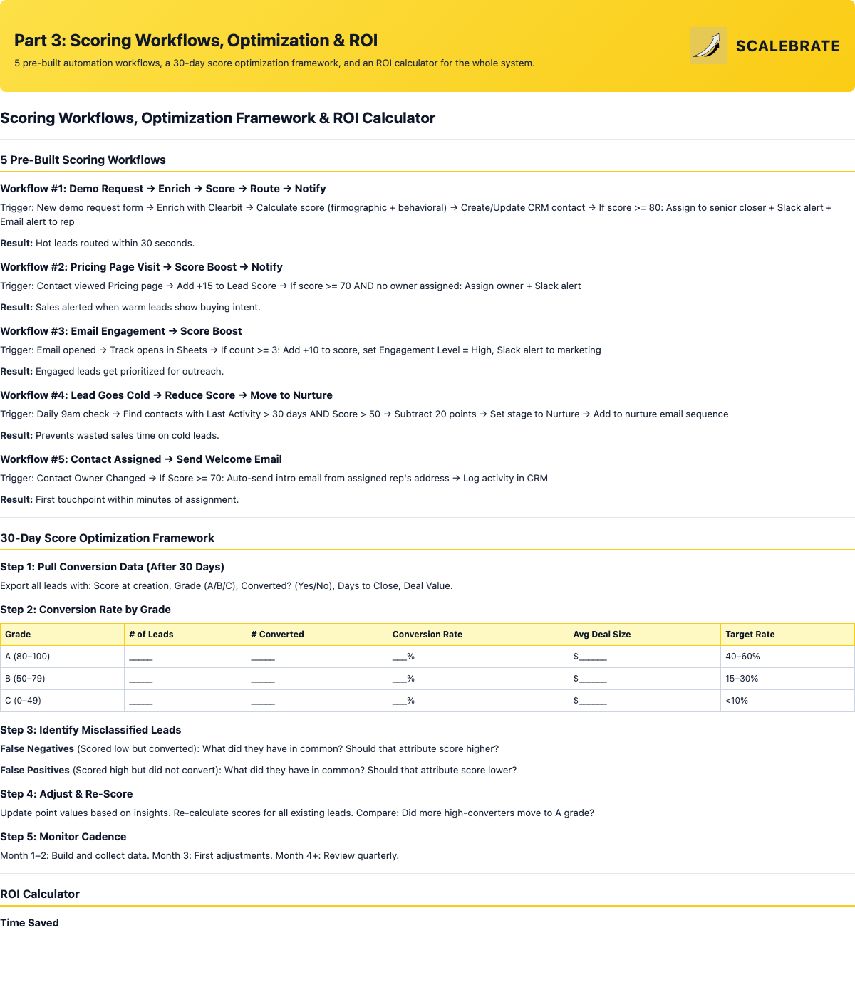Preview of Scoring Workflows and ROI Calculator